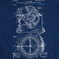 Compass Circl  Circle Course  Course Projector  Projector Patent