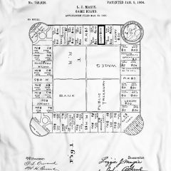 Het Spel Van De Huisbaas 1904 T-Shirt Monopoly Geschiedenis